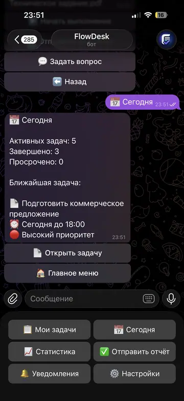 Экран Telegram-бота FlowDesk, 4 из 8