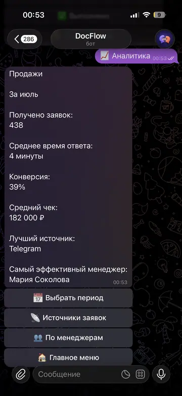 Экран Telegram-бота LeadControl, 7 из 7