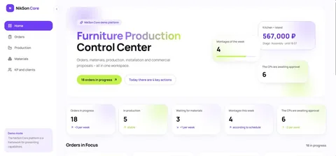 Демонстрационная веб-платформа NikSon Core для мебельного производства: экран «Центр управления мебельным производством» и фрагменты интерфейса — обзор заказов, карточка заказа, контроль производства, материалы и закупки.