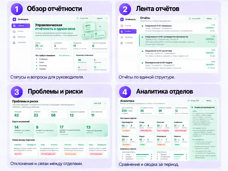 Веб-платформа «Отчётность»: экран «Управленческая отчётность в одном окне» и фрагменты интерфейса — обзор отчётности, лента отчётов, проблемы и риски, аналитика отделов. Изображение 1.