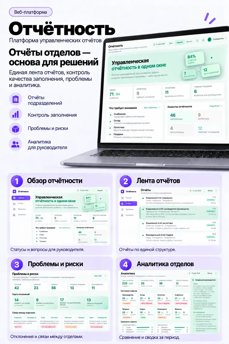 Веб-платформа «Отчётность»: экран «Управленческая отчётность в одном окне» и фрагменты интерфейса — обзор отчётности, лента отчётов, проблемы и риски, аналитика отделов. Изображение 2.